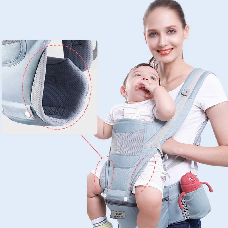 Load image into Gallery viewer, Ergonomischer Babytragerucksack für Neugeborene
