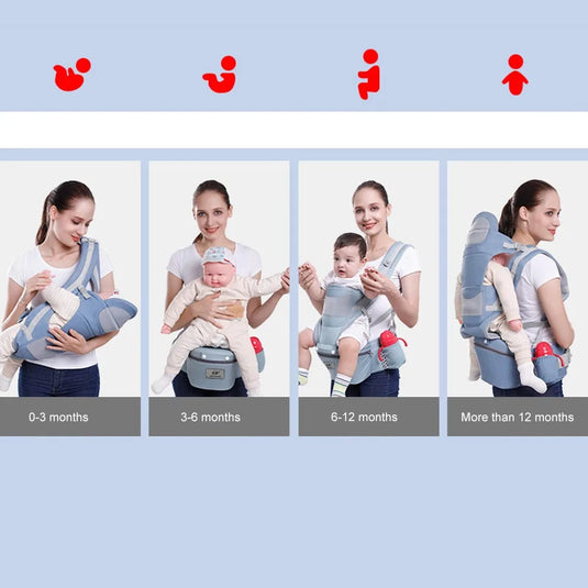 Ergonomischer Babytragerucksack für Neugeborene