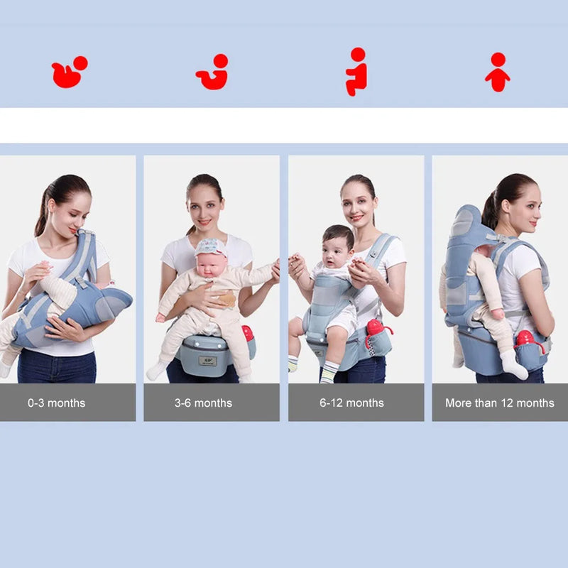 Load image into Gallery viewer, Ergonomischer Babytragerucksack für Neugeborene
